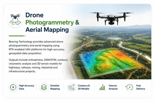 UAV / Drone Survey